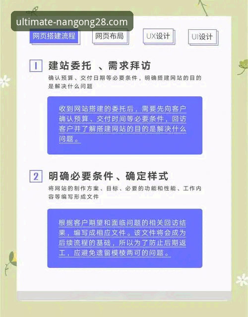 南宫28平台深度解析：从官网入口到极致体验的实用指南